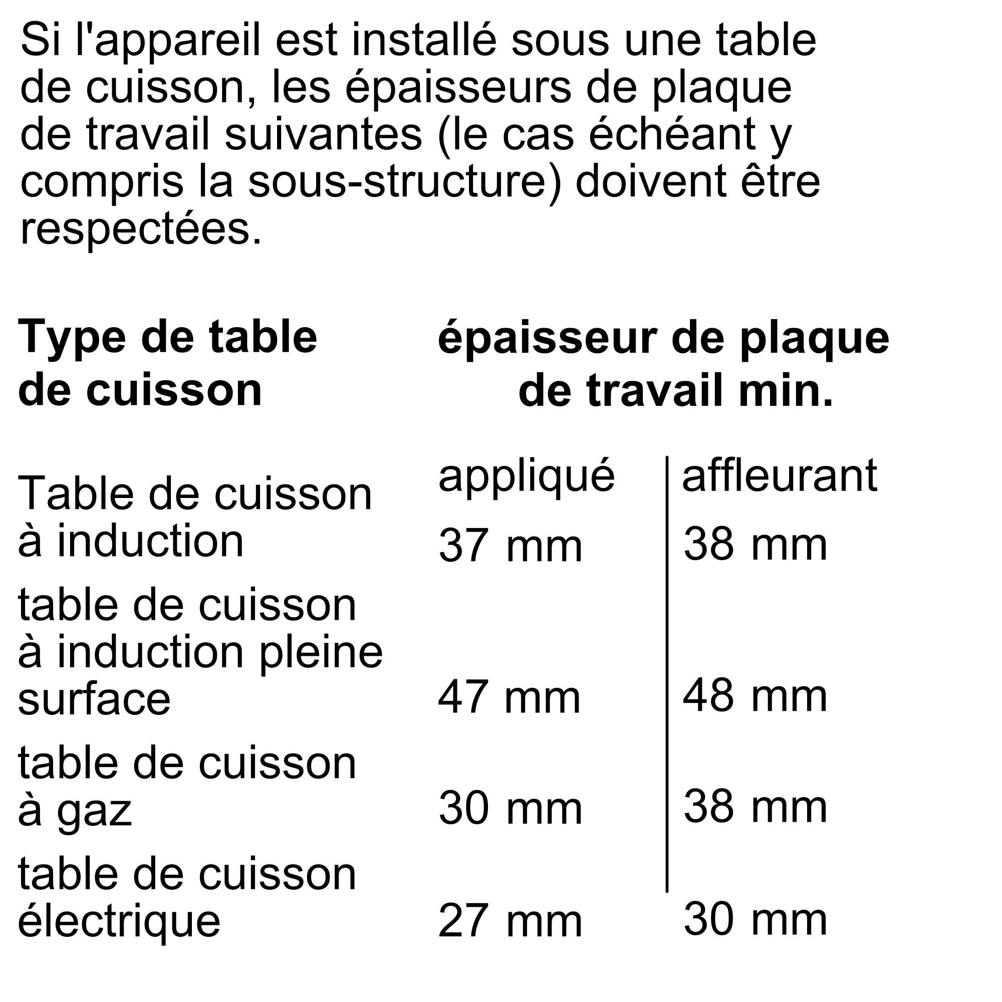 Four encastrable EcoClean SIEMENS 71L Noir - HB557GBS3F