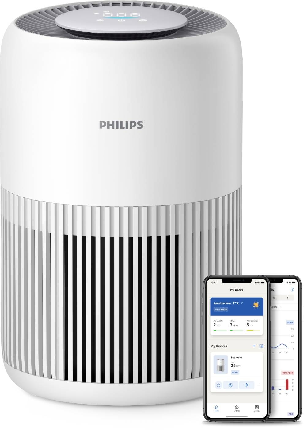 Purificateur d'air PHILIPS  - AC0950/10