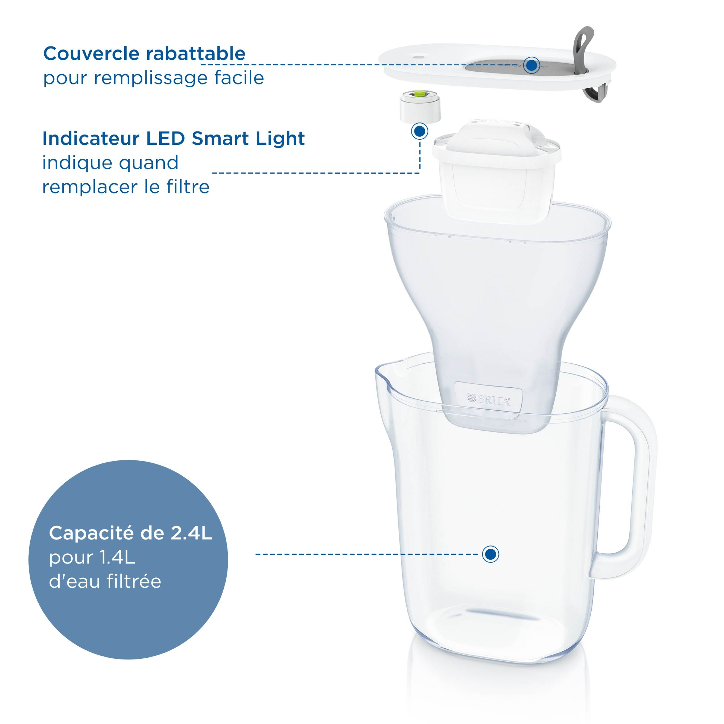 Carafe BRITA FRANCE  - 1051125