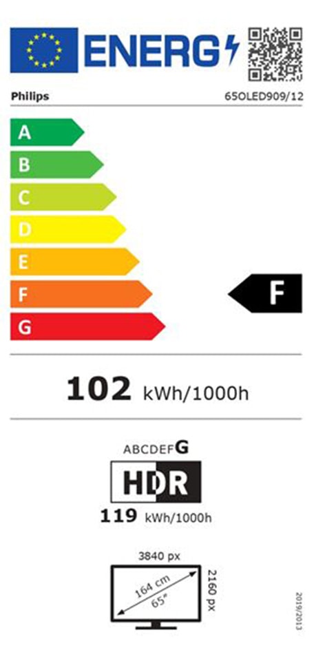 TV OLED 4K 164 cm PHILIPS  - 65OLED909