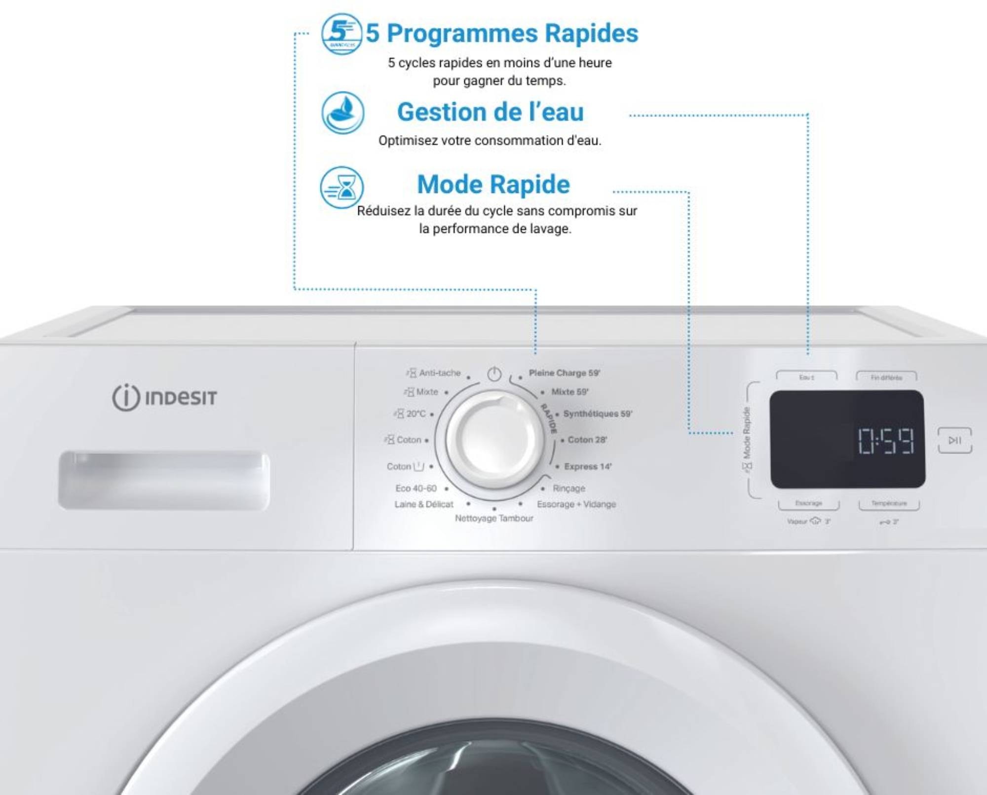 Lave linge Frontal INDESIT  - IM642MYTIMEFR