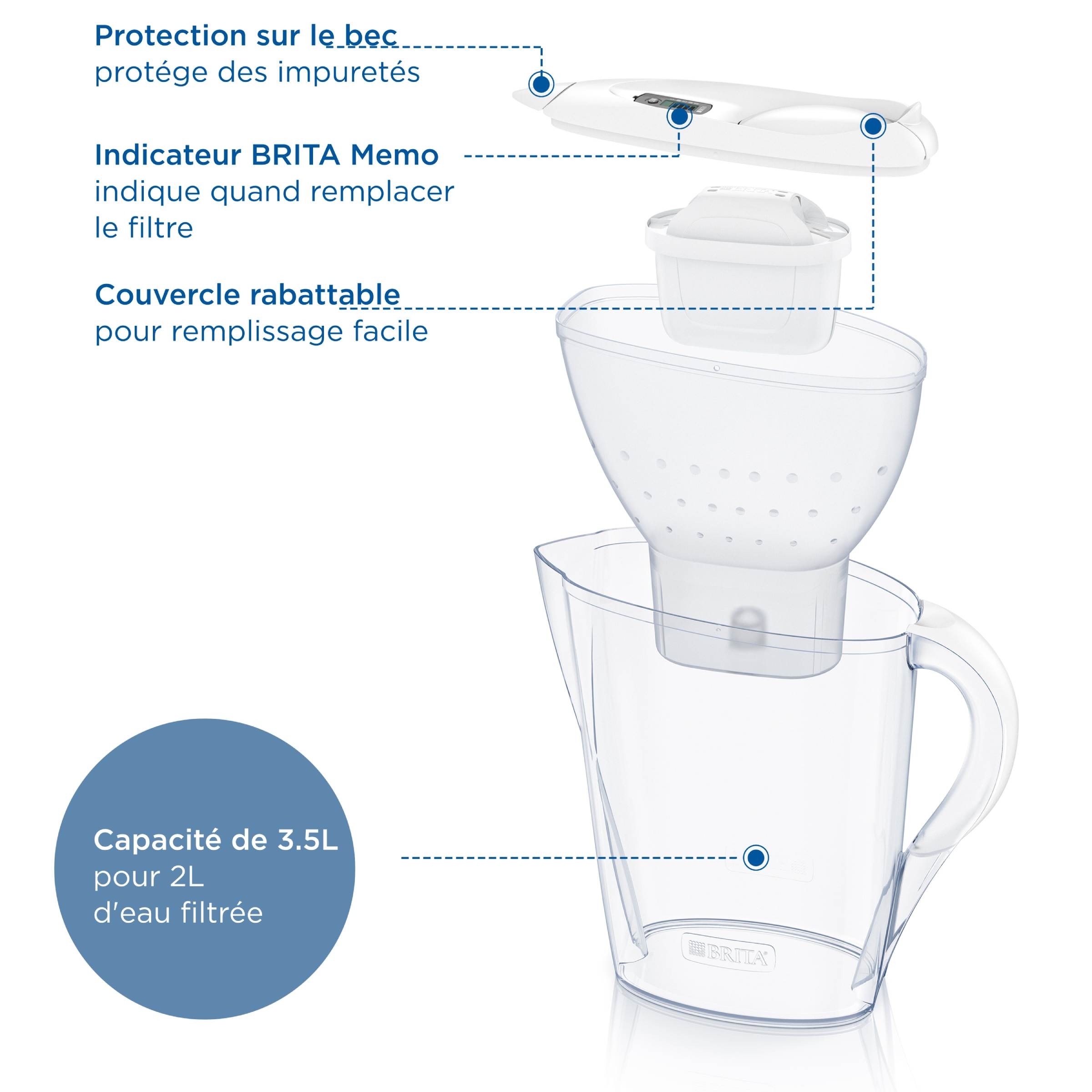 Carafe BRITA FRANCE 2L Eau Filtrée - 1051123