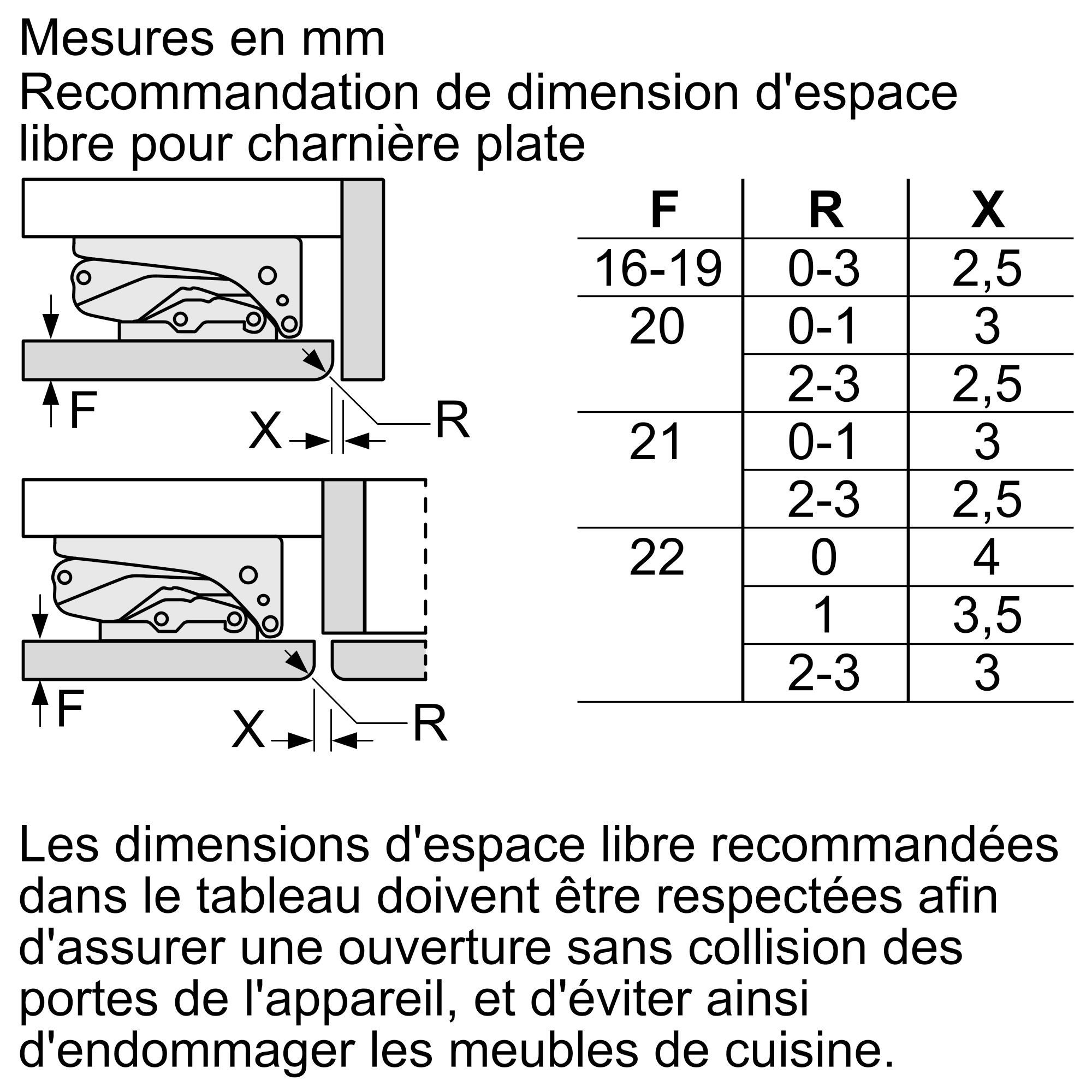 Table top encastrable BOSCH Série 6 Fresh Sense 123L - KUL15AFF0