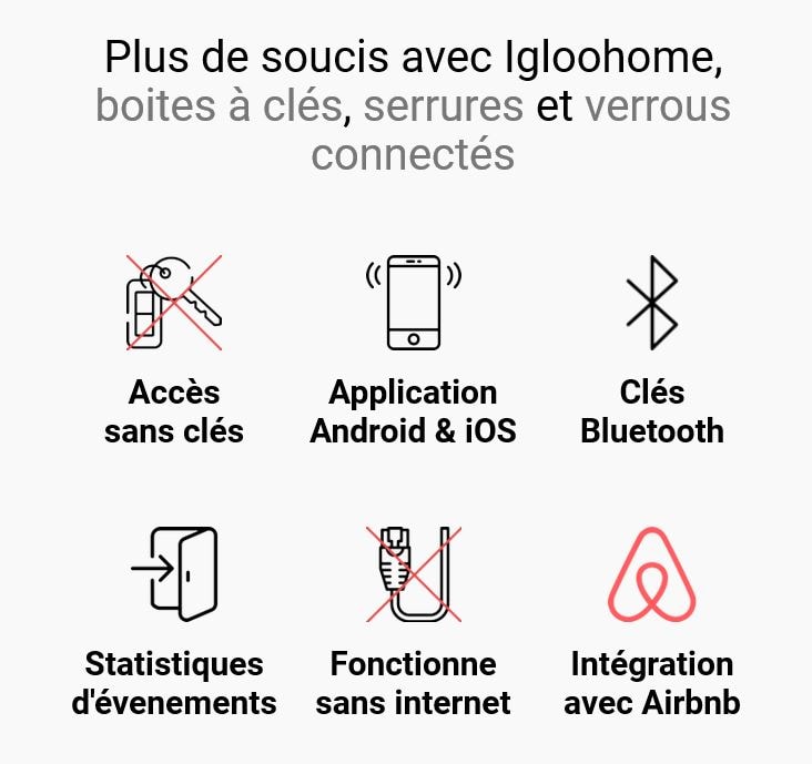 Boite à clefs IGLOOHOME  - SMART-KEYBOX3