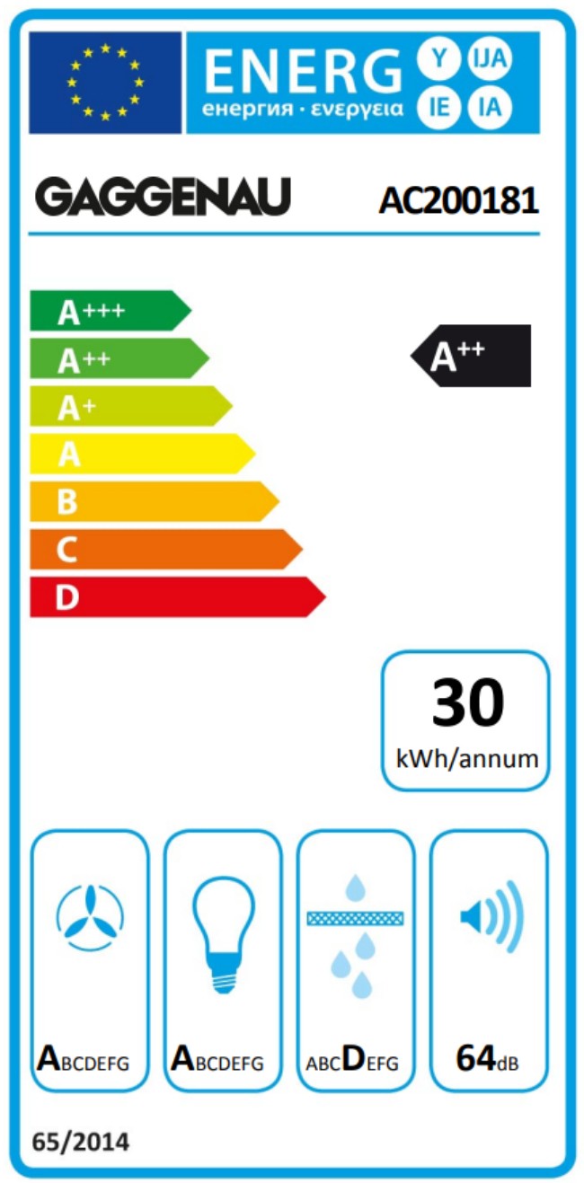 Groupe filtrant GAGGENAU  - AC200181