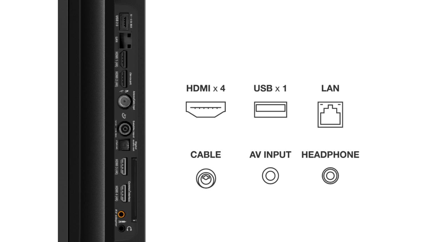 TV QLED 4K 164 cm TCL  - 65C935